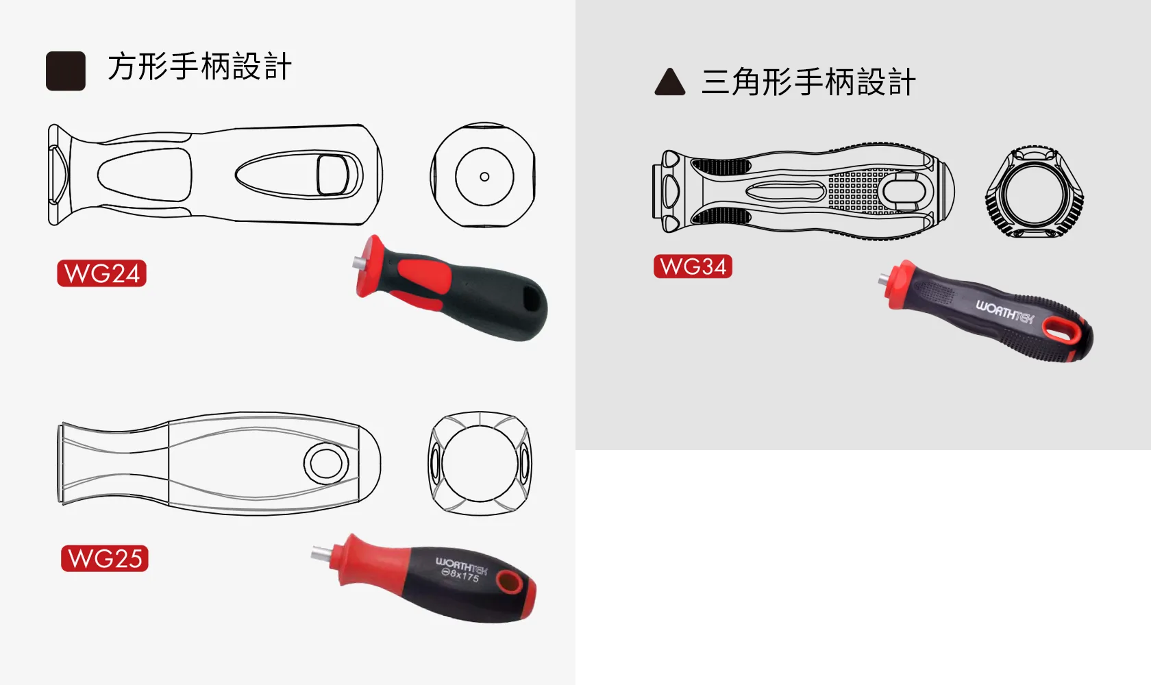 手柄設計與材質/
                        耐油、耐磨、耐用 - 集於一身